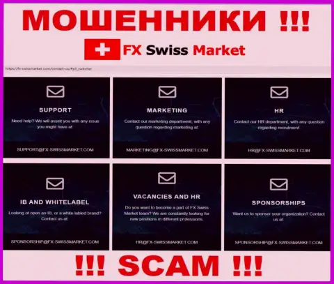 Адрес электронного ящика, который internet-разводилы FX SwissMarket опубликовали у себя на официальном web-сервисе