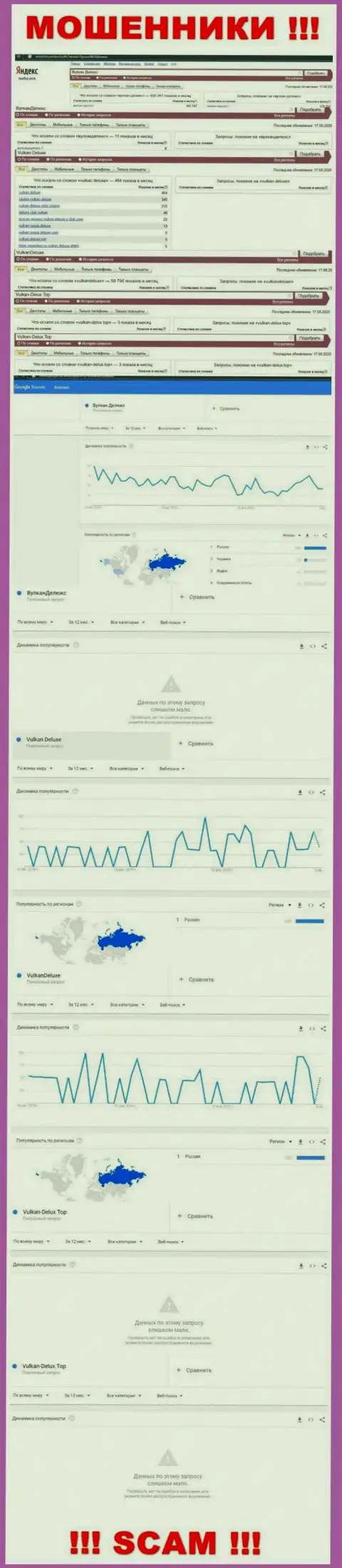 Статистические показатели поисковых запросов по жуликам Вулкан Делюкс в сети internet