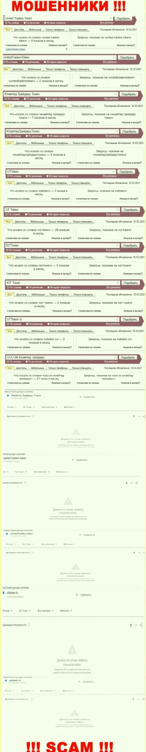 Количество онлайн запросов посетителями всемирной сети internet информации об махинаторах Юнайтед Трейдерс Токен