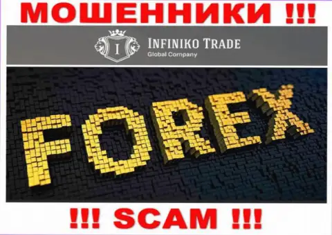 Будьте крайне осторожны !!! Infiniko Trade МОШЕННИКИ !!! Их тип деятельности - Форекс