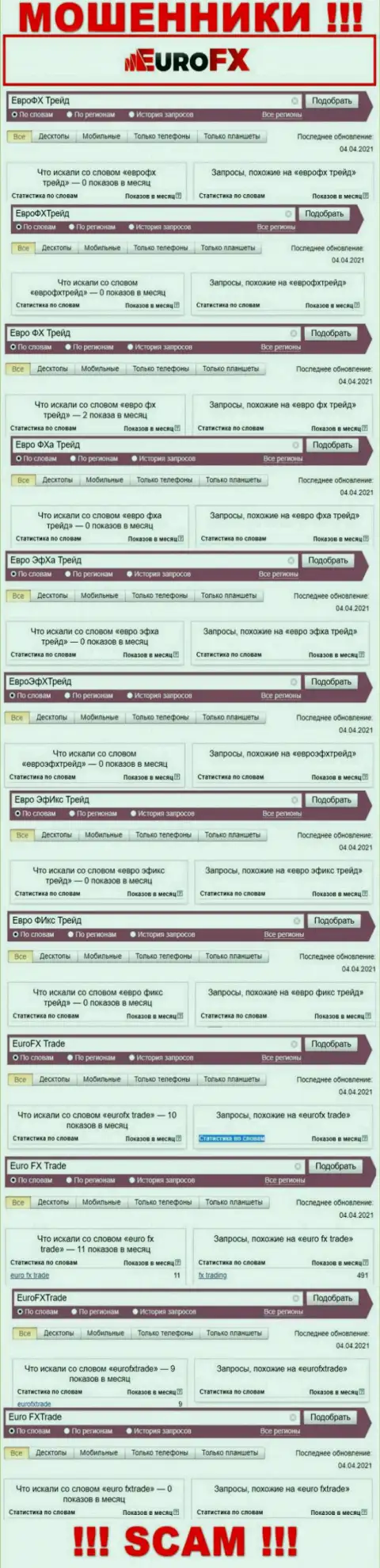 Скриншот результатов онлайн запросов по преступно действующей компании Евро ЭфИкс Трейд