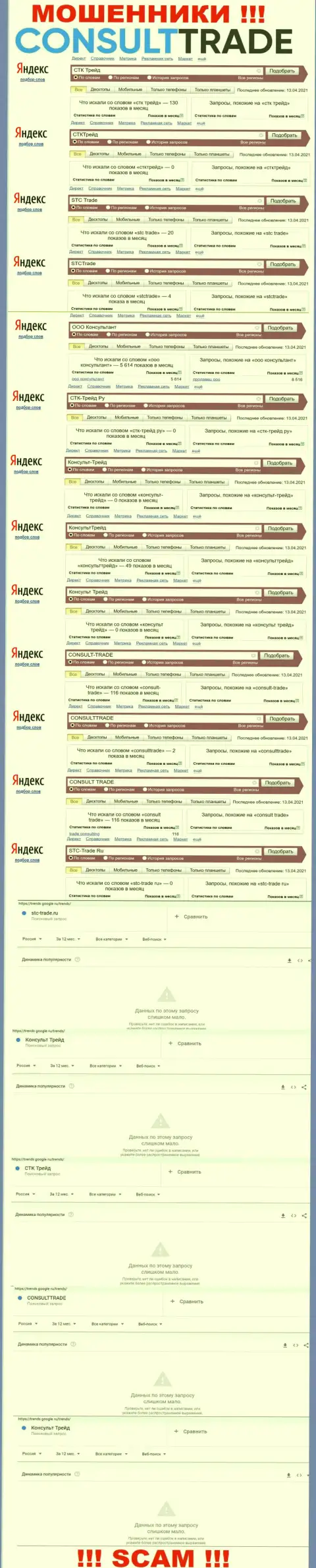 Скриншот результатов поисковых запросов по преступно действующей конторе STC-Trade Ru