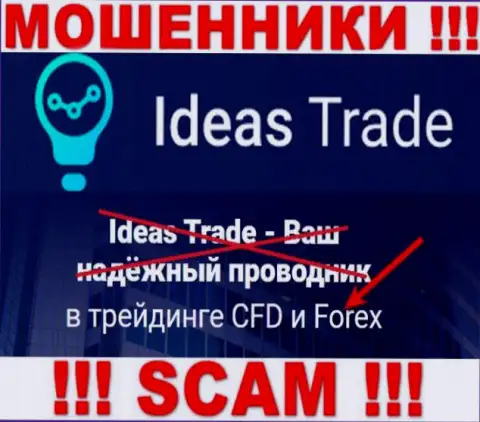 Не переводите накопления в IdeasTrade Com, род деятельности которых - FOREX