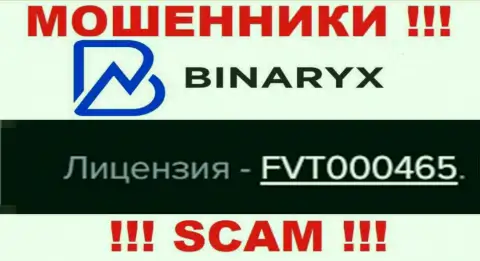 На web-ресурсе мошенников Binaryx Com хоть и предоставлена лицензия на осуществление деятельности, однако они в любом случае МОШЕННИКИ