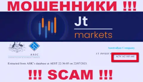 Финансовые средства, доверенные JTMarkets Com не вернуть, хотя и размещен на сайте их номер лицензии на осуществление деятельности