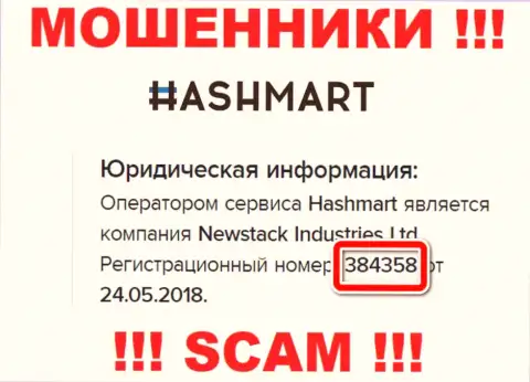 Hash Mart - это РАЗВОДИЛЫ, номер регистрации (384358 от 24.05.2018) этому не препятствие
