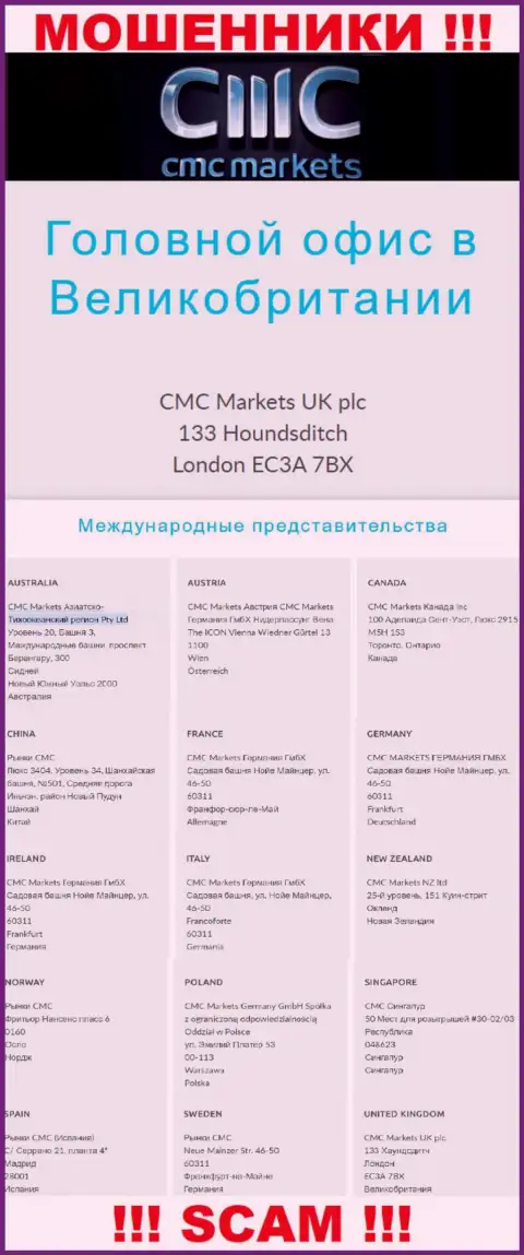 На информационном ресурсе конторы CMC Markets представлен левый юридический адрес - это МОШЕННИКИ !!!