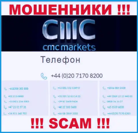 Ваш номер телефона попал на удочку internet-мошенников CMC Markets - ждите звонков с разных номеров