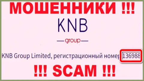 Присутствие рег. номера у KNB-Group Net (136988) не сделает эту контору добросовестной