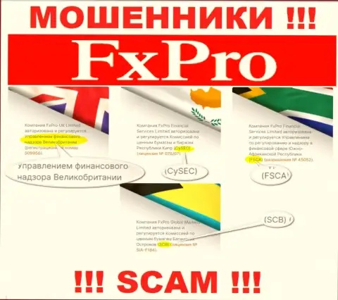 Не надейтесь, что с конторой FxPro получится подзаработать, их незаконные деяния покрывает махинатор