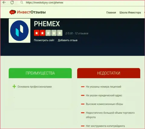 PhemEX Com - МОШЕННИКИ ! Условия торгов, как приманка для лохов - обзор