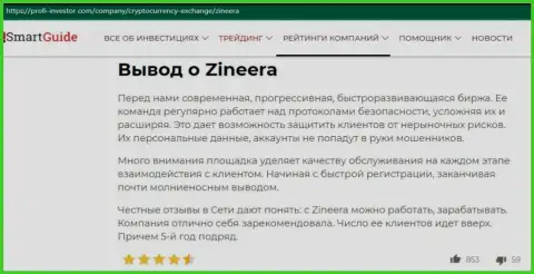 Об возврате денежных средств в дилинговой организации Zinnera на веб-сайте Profi Investor Com