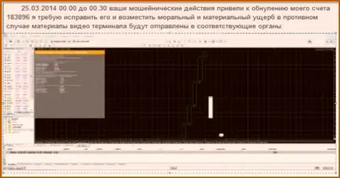 Скрин с экрана с явным доказательством обнуления торгового счета в Гранд Капитал