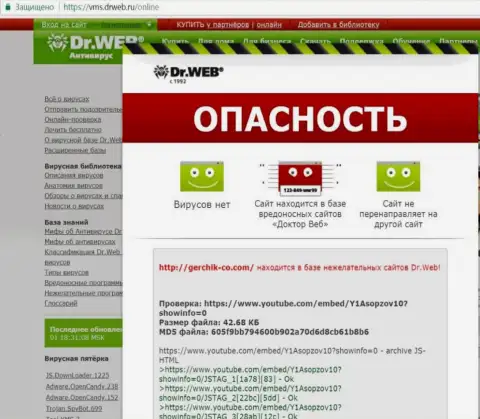Подтверждение того, что хакеры из Герчик и Ко Лтд занесли официальный сайт Gerchik-Co.Com в перечень ОПАСНЫХ !!!