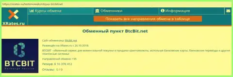 Сжатая информационная справка об online-обменнике BTCBit на web-ресурсе xrates ru