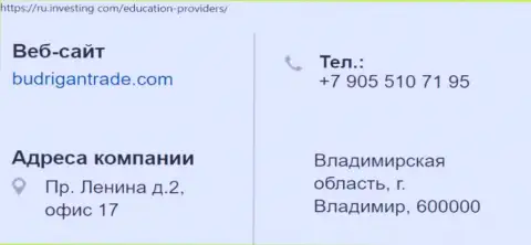 Место расположения и номер телефона ФОРЕКС шулеров BudriganTrade в пределах РФ